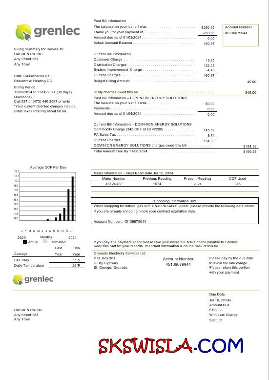 Albania Albanian Power Corporation
